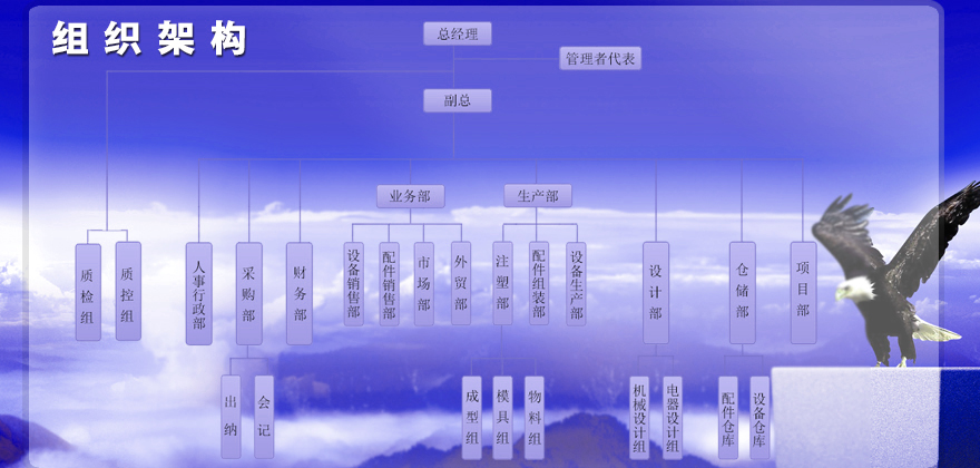 �M���Y��